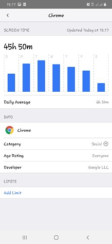Screenshot_20200418-151710_Screen Time