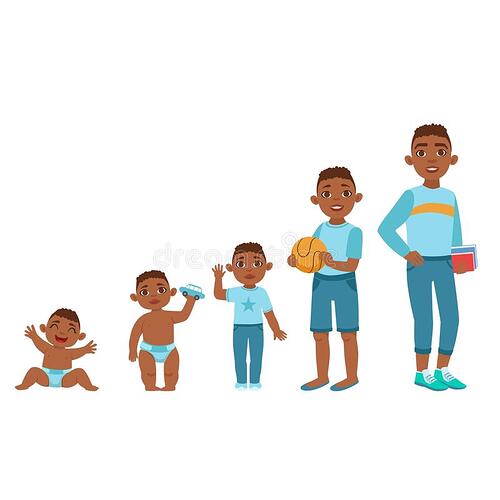 black-boy-growing-stages-illustrations-different-age-simple-cute-drawings-showing-same-person-as-baby-kid-teenager-78987355