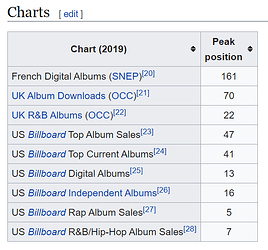 9_chart_performance