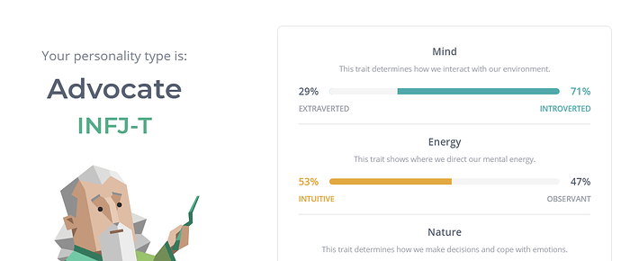 mypersonalitytype