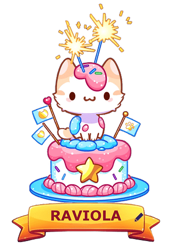 Birthday cat