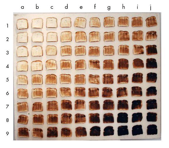 whichtoastcolor