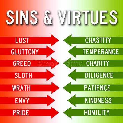 sins-virtues-classifying-accordingly-61262935