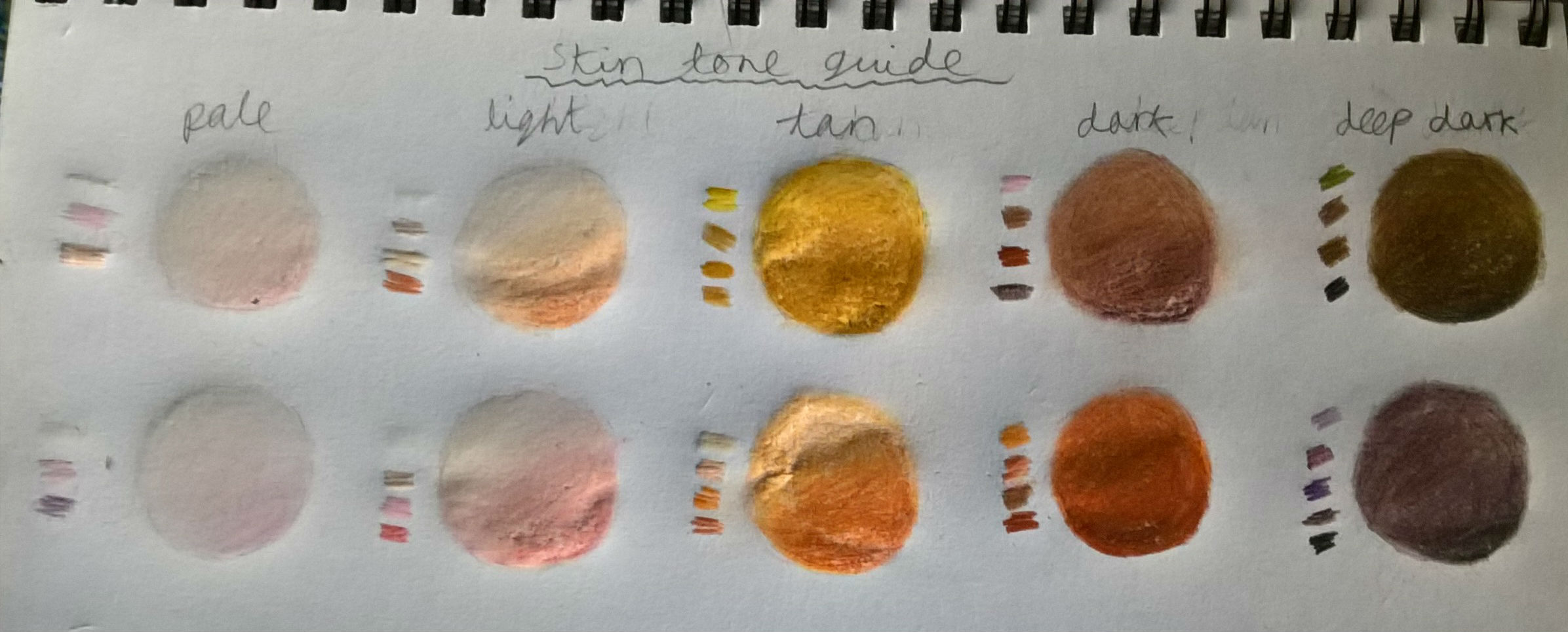Colouring Pencil Skin Tone Guide - Archive - Dripping Quills